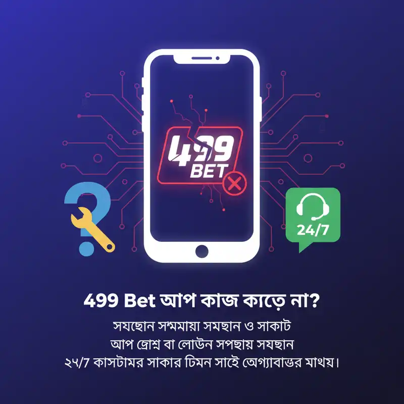 সাপোর্ট গাইড